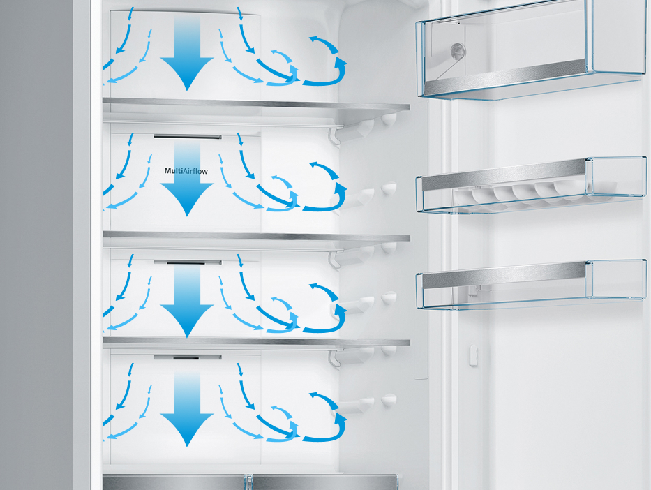 MultiAirflow: свежесть с верхней до нижней полки